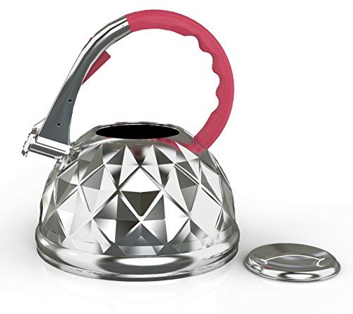 Secura Whistling Tea Kettle, 2.3 Qt Tea Pot, Stainless Steel Hot